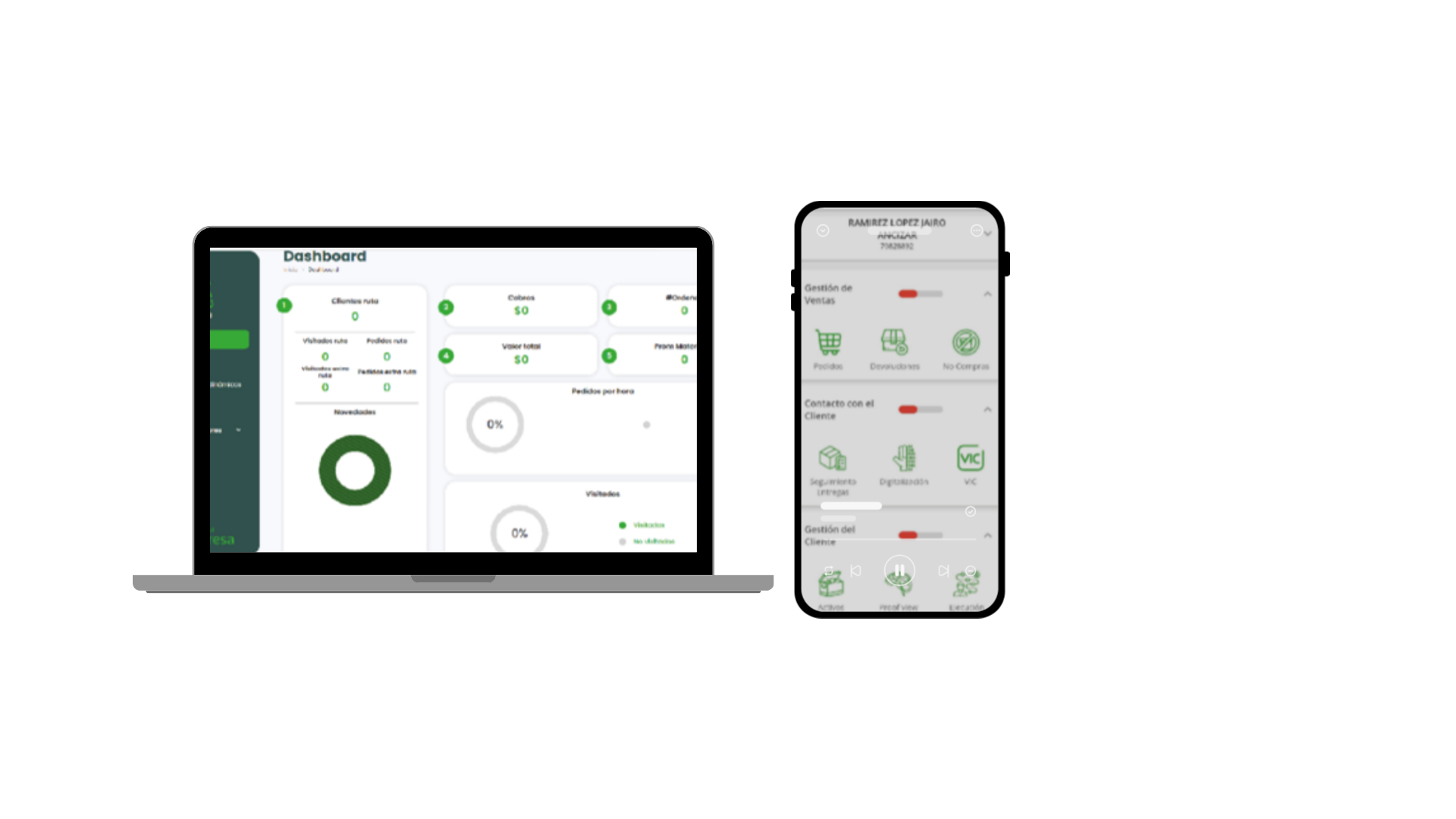 Platoforma que diagnostica la gestón comercial en campo y permite monitorear en tiempo real el desempeño de la fuerza de ventas y todo el proceso comercial